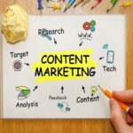 Content Marketing Skills