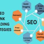 Link Building