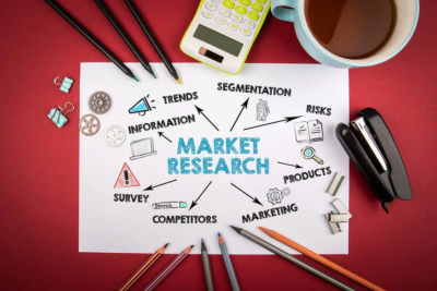 research marketplace