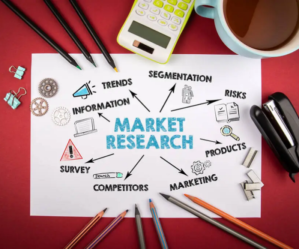 research marketplace